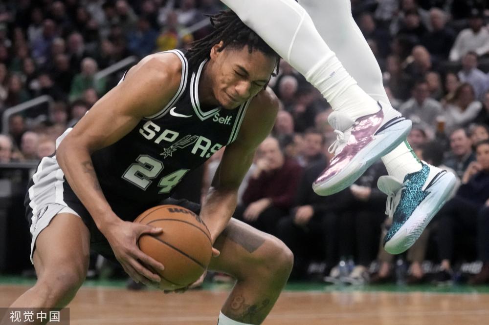 求的趋势 求的趋势